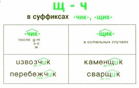 Обложка для материала грамматика_руссого _языка_в_таблицах_5-9 кл