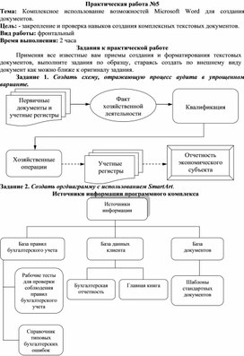 Обложка для материала ПР_Комплексное использование возможностей Microsoft Word для создания документов