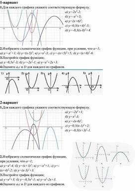 Обложка для материала Самостоятельная работа. Графики функции у=ах^2+n,у=а(x-m)^2. 9 класс.