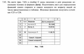 Материал по информатике