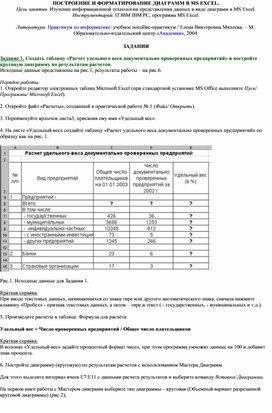 ПОСТРОЕНИЕ И ФОРМАТИРОВАНИЕ ДИАГРАММ В MS EXCEL - Задания по EXCEL