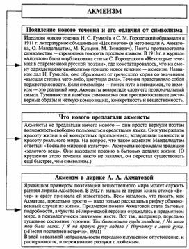 Обложка для материала Материал к урокам по русской литературе