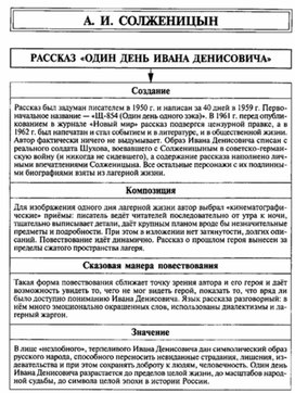 Обложка для материала Материал к урокам по русской литературе