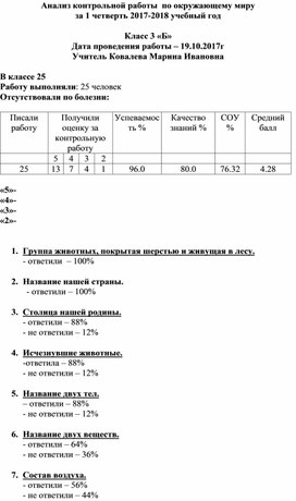 Обложка для материала Анализ контрольной работы по окружающему миру за 2 четверть 3 класс