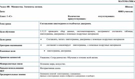 Обложка для материала 1СЭлементы логики_Составление пиктограмм и столбчатых диаграмм._КРАТКОСРОЧНЫЙ ПЛАН
