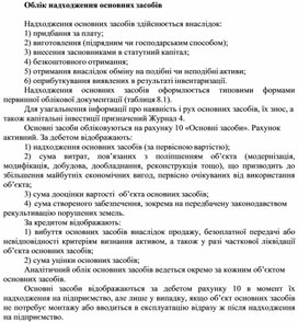 Обложка для материала Облік надходження основних засобів
