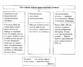 Обложка для материала Обществознание_в_схемах_и_таблицах_схема_53