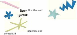 Обложка для материала Буквы Ы-И после приставок на согласный.