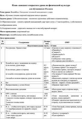 Обложка для материала "План - конспект открытого урок по физической культуре в 10 классе"