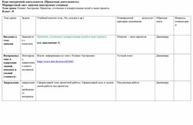Маршрутный лист занятия курса внеурочной деятельности в 8 классе "Климат Австралии. Принятие, уточнение и конкретизация целей и задач проекта."