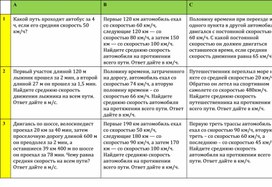 Обложка для материала 5. Дидактический материал. Приложение 1. Вариант 2.