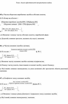 Обложка для материала Тема: Аналіз ефективності використання майна.