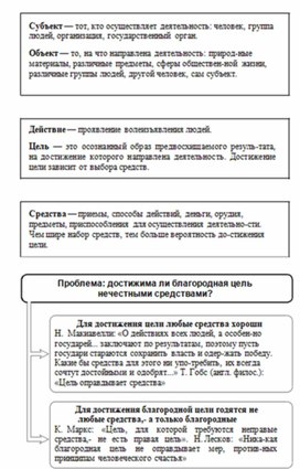 Обложка для материала Обществознание_и_истор._в_схемах_и_табл._50
