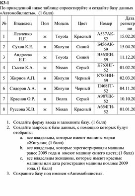 Обложка для материала Практические_задания