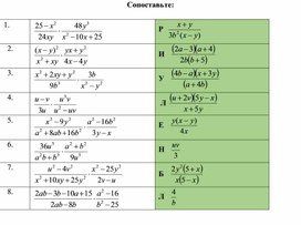 Обложка для материала Раздаточный материал № 2
