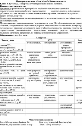 Обложка для материала Конспект урока английского языка по теме "How many?"