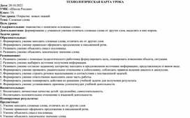 Обложка для материала Презентация к уроку русского языка на тему "Сложные слова"