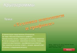 Кругограммы "Техника живописи и графики"