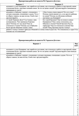 Контрольная работа по повести М. Горького "Детство" для 7 класса