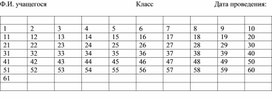 Обложка для материала Для документация