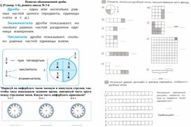 Понятие обыкновенной дроби