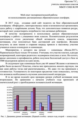 Мой опыт экспериментальной работы  по использованию дистанционных образовательных платформ.