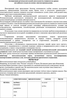 Статья "Активизация речемыслительной деятельности учащихся на уроках английского языка на основе лингвострановедения."