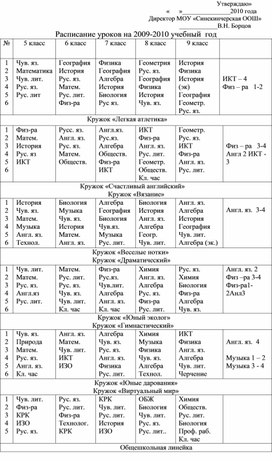 Расписание - 2009  5-9 кл