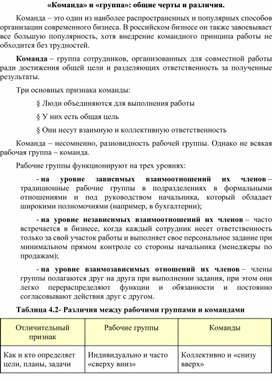 Обложка для материала «Команда» и «группа»: общие черты и различия.