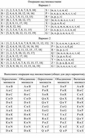 Тренажер по теме множество