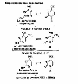 Обложка для материала материал для уроков по химии