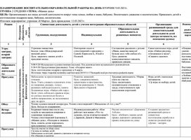 Обложка для материала Календарно-тематическое планирование в средней группе. Лексическая тема: "Мамин праздник"