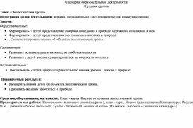 "Путешествие по экологической тропе"