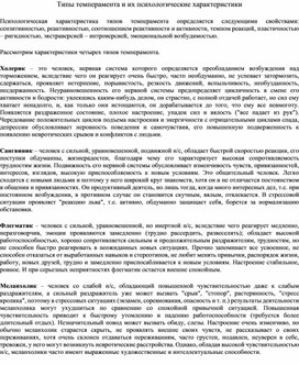 Обложка для материала материал по психологии