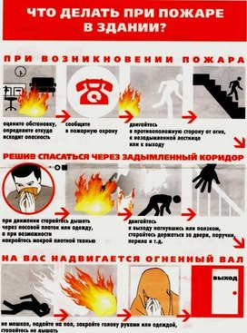 Обложка для материала пожар в здании