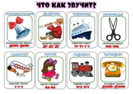 Обложка для материала что как звучит