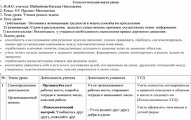 Технологическая карта урока математики по теме "Учимся решать задачи"