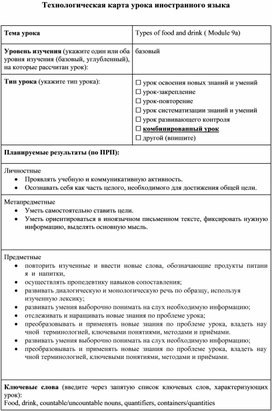 Обложка для материала Методическая разработка урока:Types of food and drink