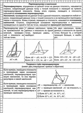 Обложка для материала Геометрия в таблицах 10-11кл