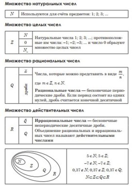 Обложка для материала математика