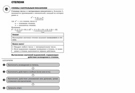 7 класс. Разработка учебного модуля Степени.