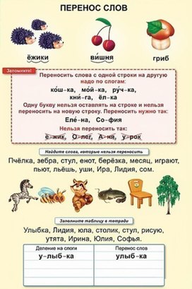 Обложка для материала русс яз