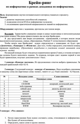 Обложка для материала Брейн-ринг