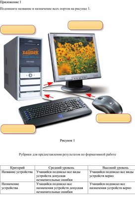 Обложка для материала Урок 1 Приложение 1