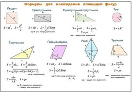 Обложка для материала формулы
