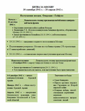 Обложка для материала материал по истории