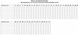 Обложка для материала Карта звуко-произношения обучающихся 3 «а» класса отделения слабослышащих детей