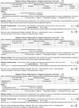 Опорный конспект "Правило Ленца. Индуктивность" 11 класс