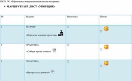 Обложка для материала МАРШРУТНЫЙ ЛИСТ. Квест-игра: "МАСТЕРА ЧИСТОТЫ И ЗЕЛЕНИ".
