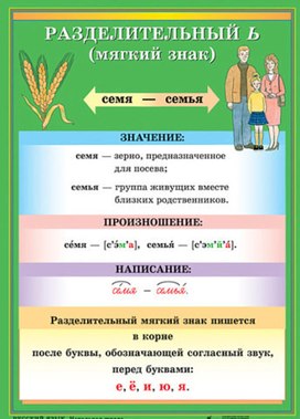 Правила поведения  в классном уголке